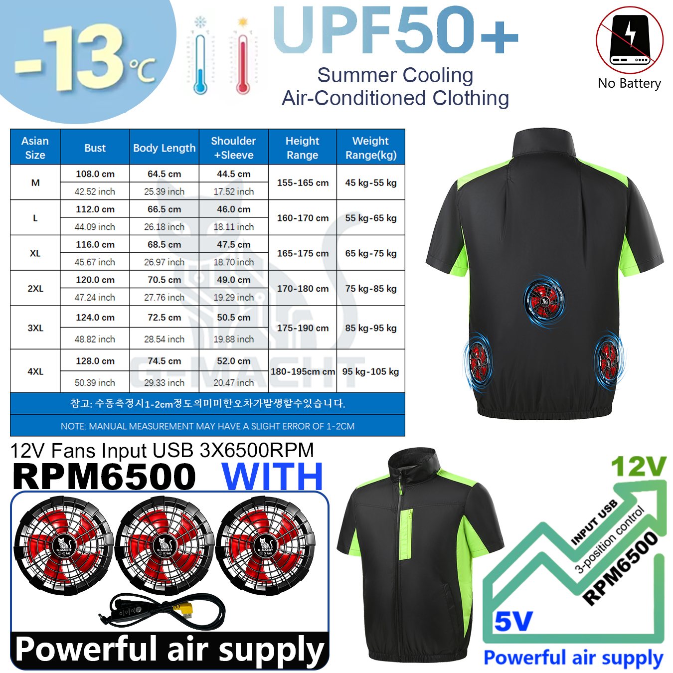 Summer 4 Fans Air Conditioning - Outdoor Sport Windbreaker 评论和价格