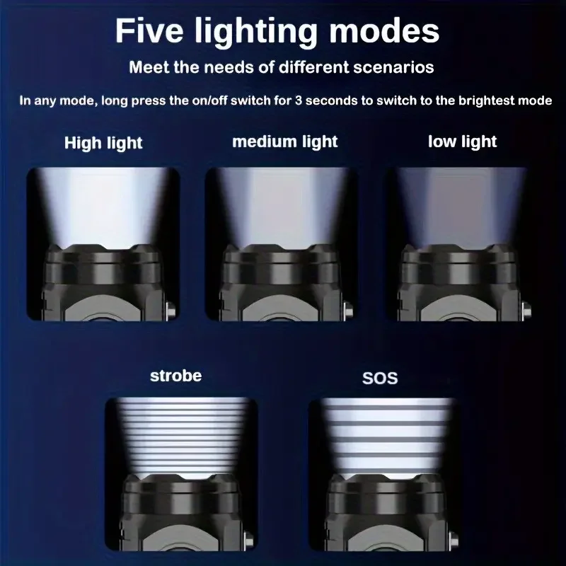 Mini 3LED Flashlight With Pen  - Outdoor Spotlight 评论和价格
