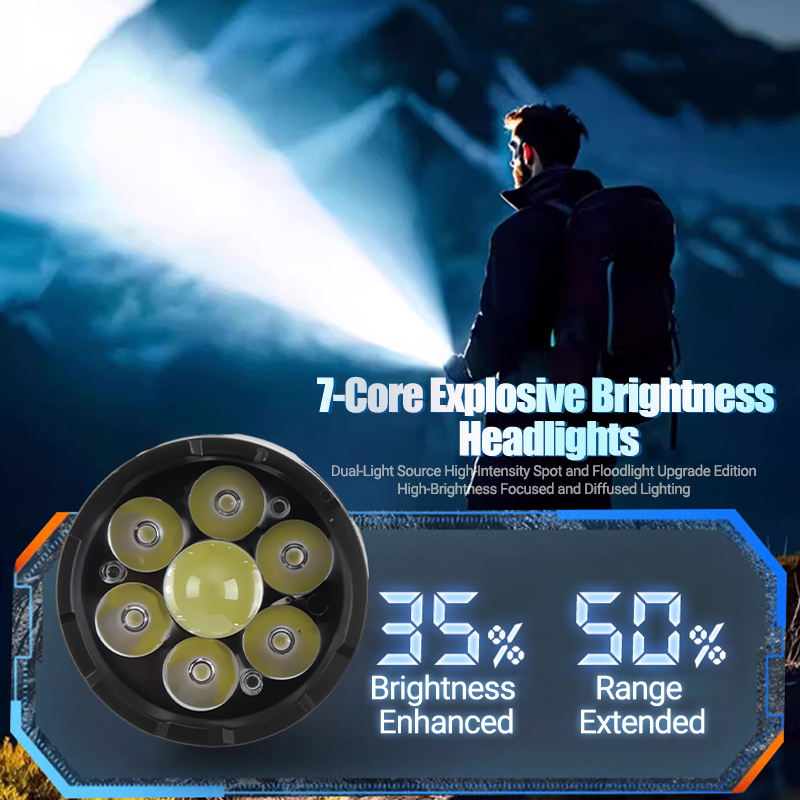 1/2PCS/A Set High Strong Power - Outdoor Spotlight 评论和价格